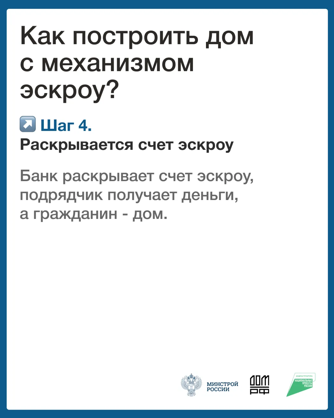 Что такое эскроу счёт?