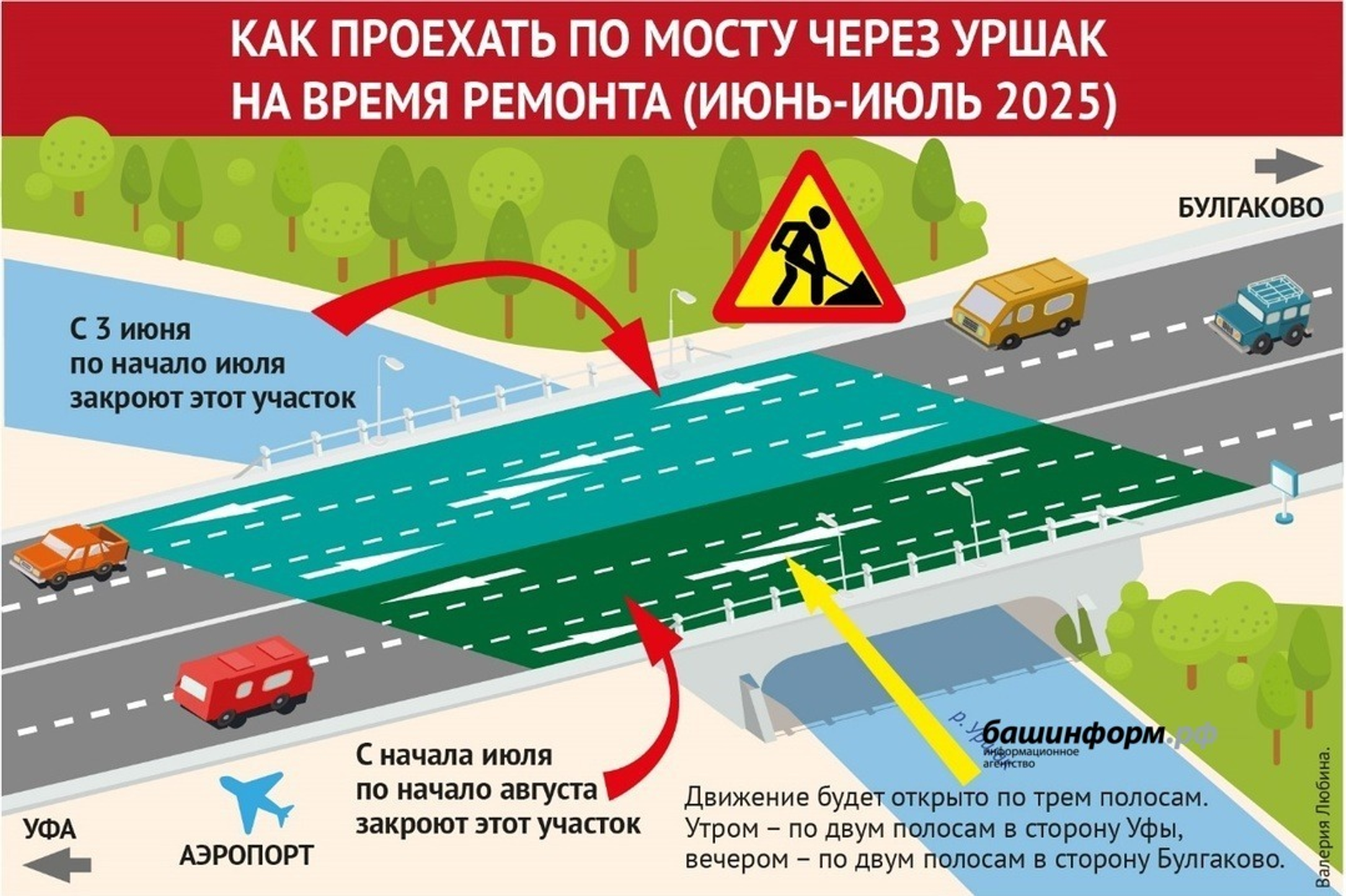 Дорожники приступили к подготовке ремонта моста через Уршак под Уфой