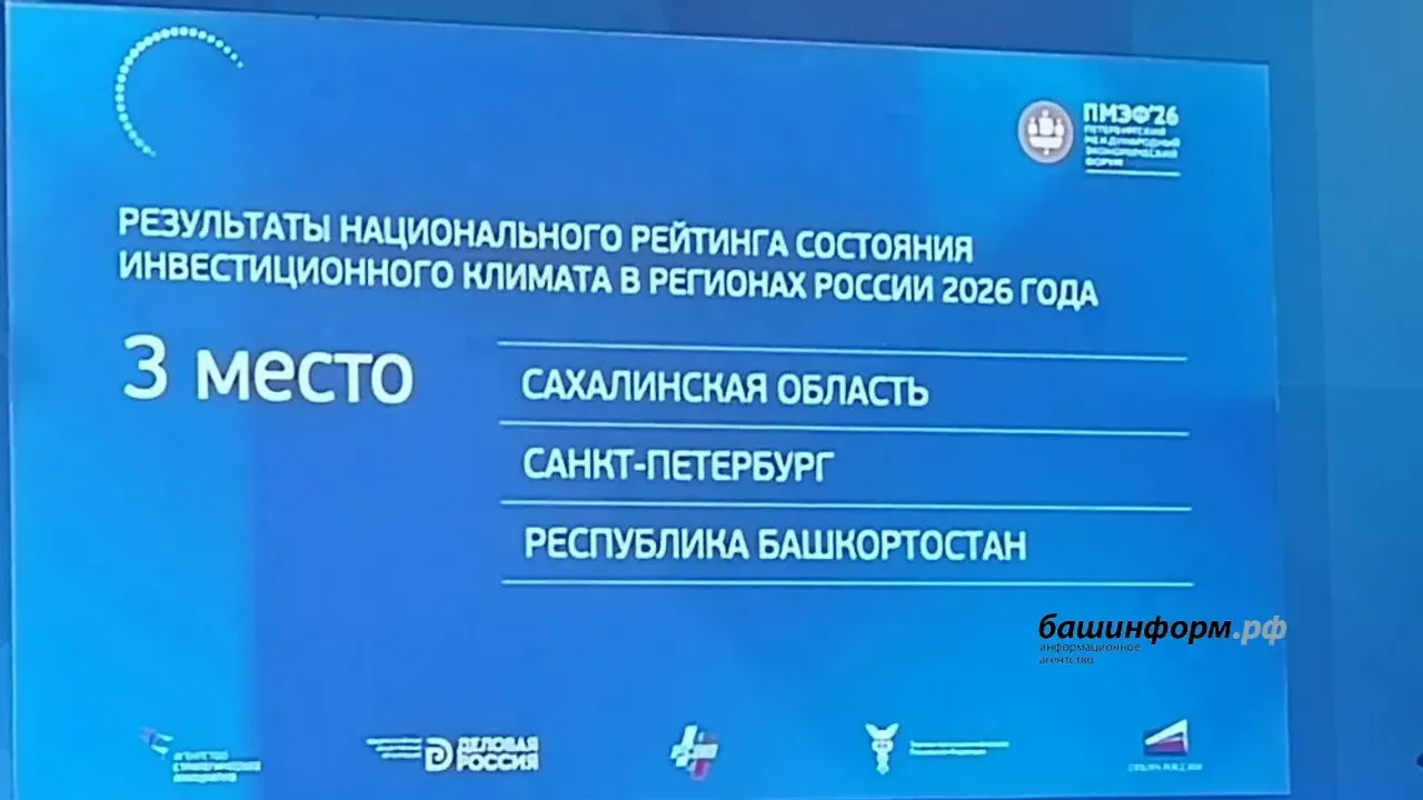 Башкирия сохранила лидирующие позиции в нацрейтинге инвестиционного климата АСИ